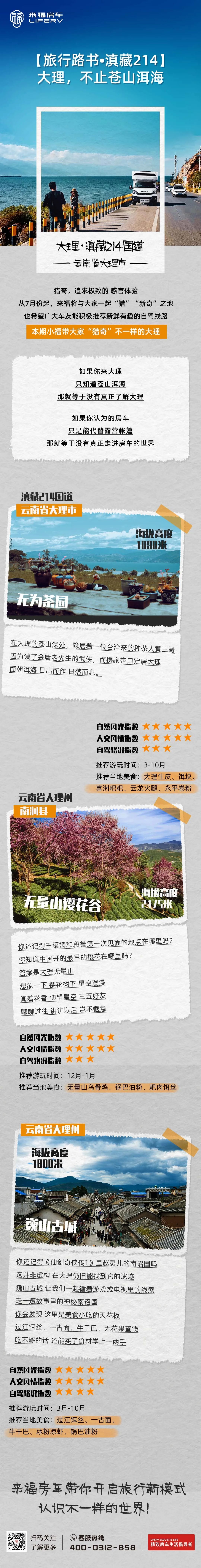 【旅行路書·滇藏214】大理，不止蒼山洱海