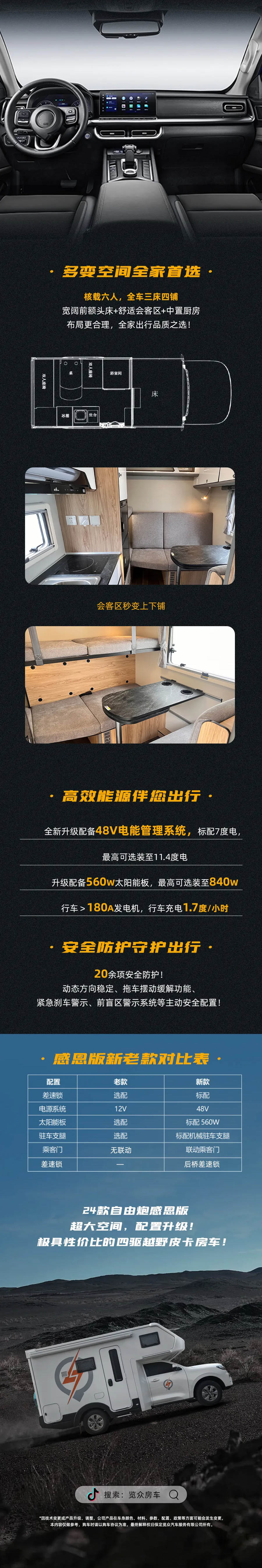 帶你走進24款自由炮感恩版，多款選配變標(biāo)配！